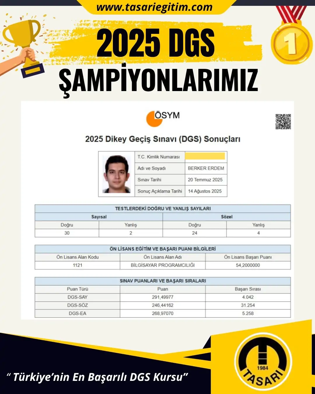 2025 DGS Şampiyonu 2